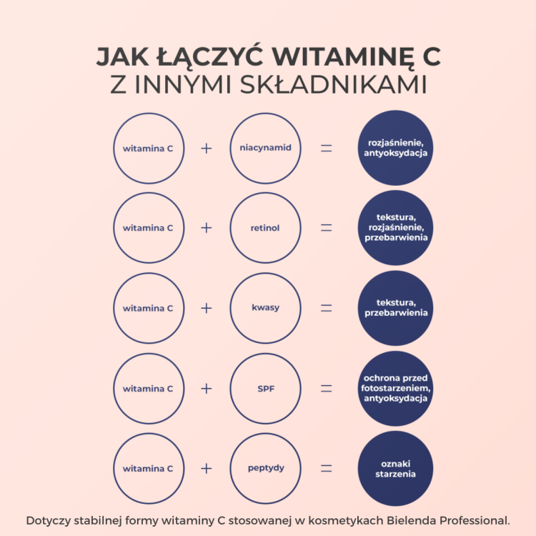 laczeniewitc.png